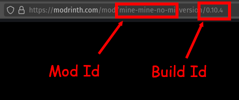 Modrinth Breakdown